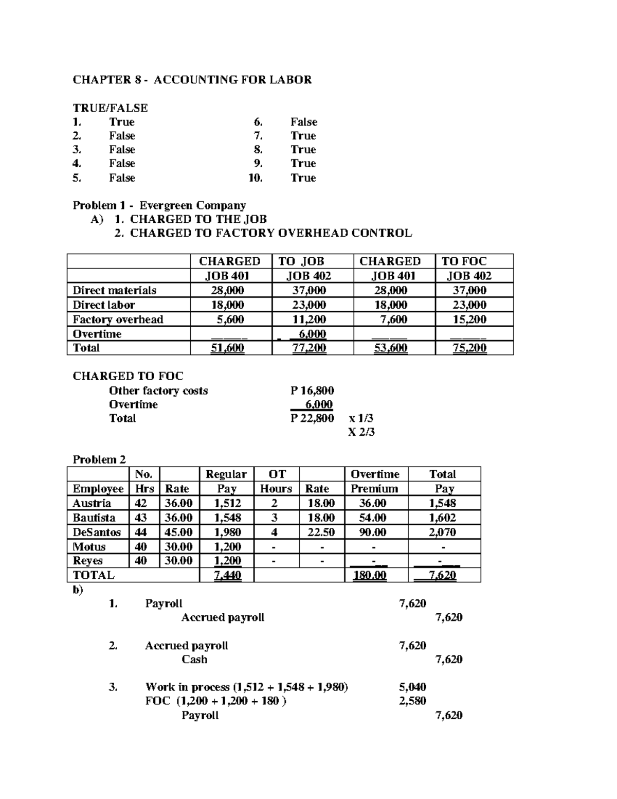 Accounting for Labor: Chapter 8 Study Guide and Exercises - Studocu