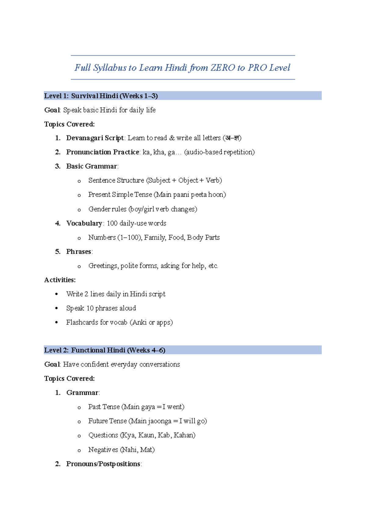 Hindi Syllabus: From Zero to Pro Level 1-4 Language Learning Guide ...