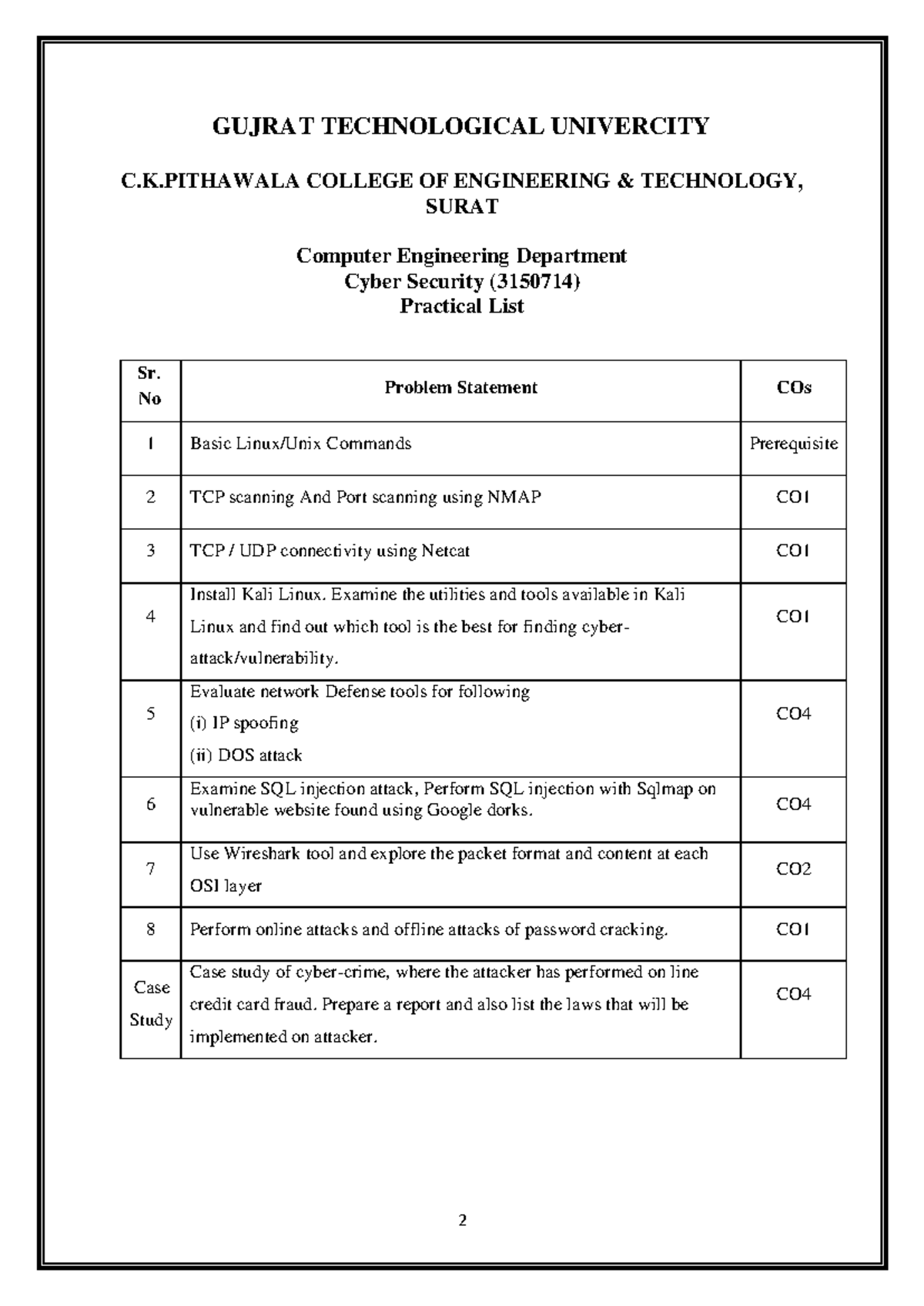 Cyber Security Practical - 1: Essential Linux Commands for 3150714 ...