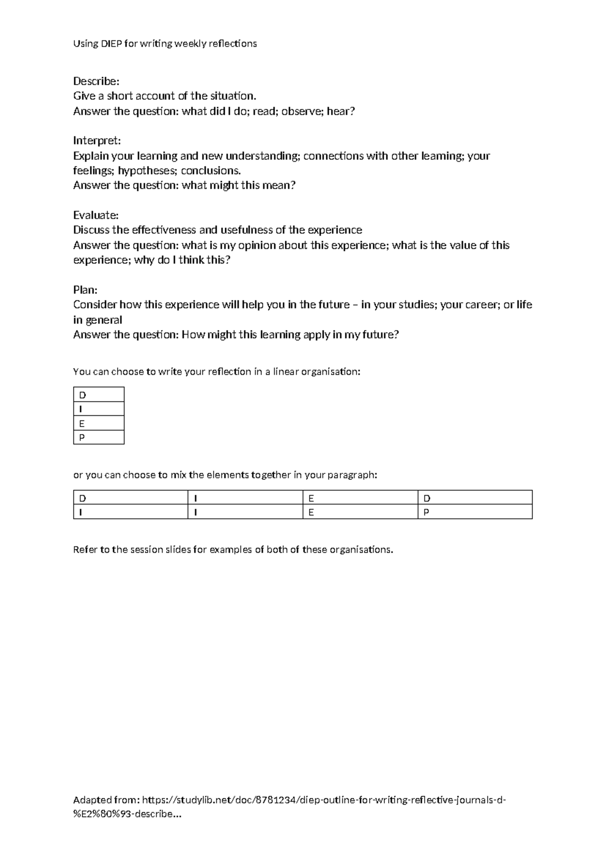 Using DIEP for Weekly Reflections: A Writing Guide - Studocu