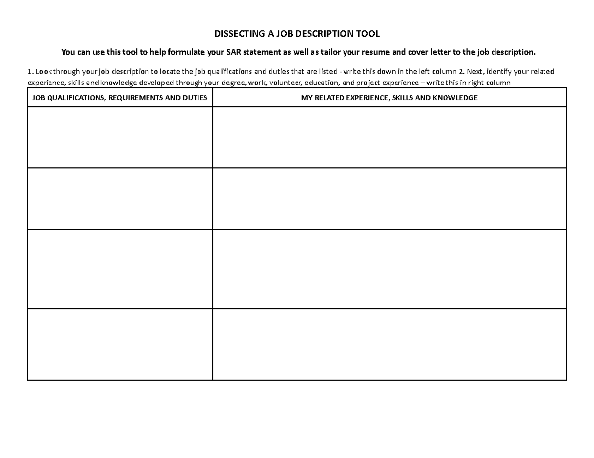 Dissecting A JOB Description TOOL13 - DISSECTING A JOB DESCRIPTION TOOL ...