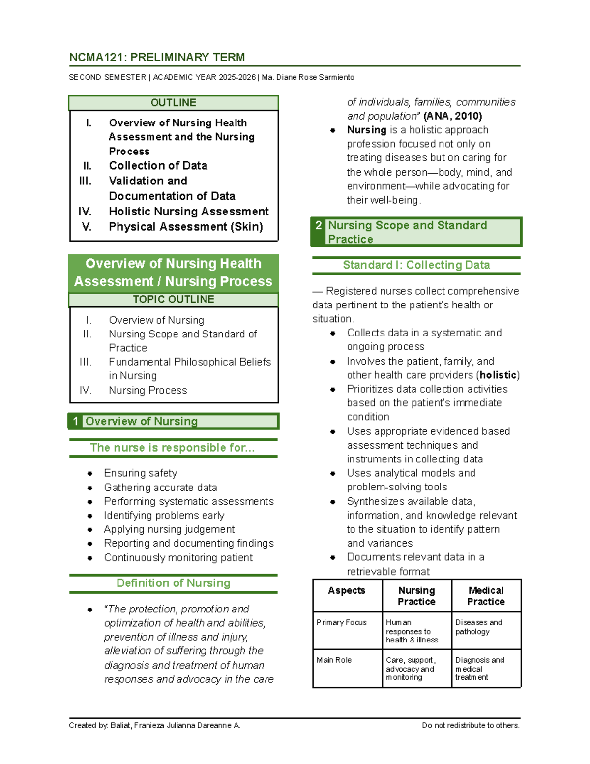 NCMA121: Holistic Nursing Assessment and Data Collection Guide - Studocu