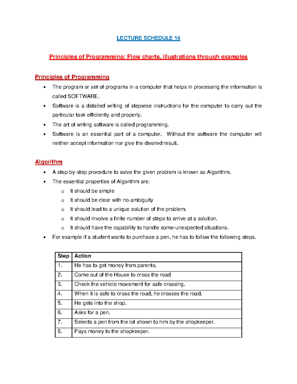 202004 Engineering Chemistry B1 Lecture Notes on UV & Visible ...