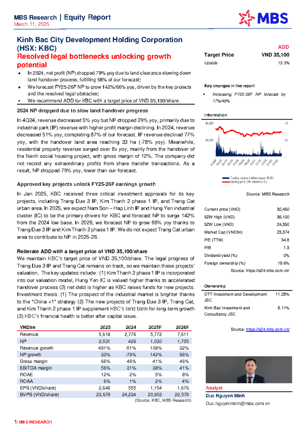 Equity Report on Kinh Bac City Development (HSX: KBC) - March 2025 ...