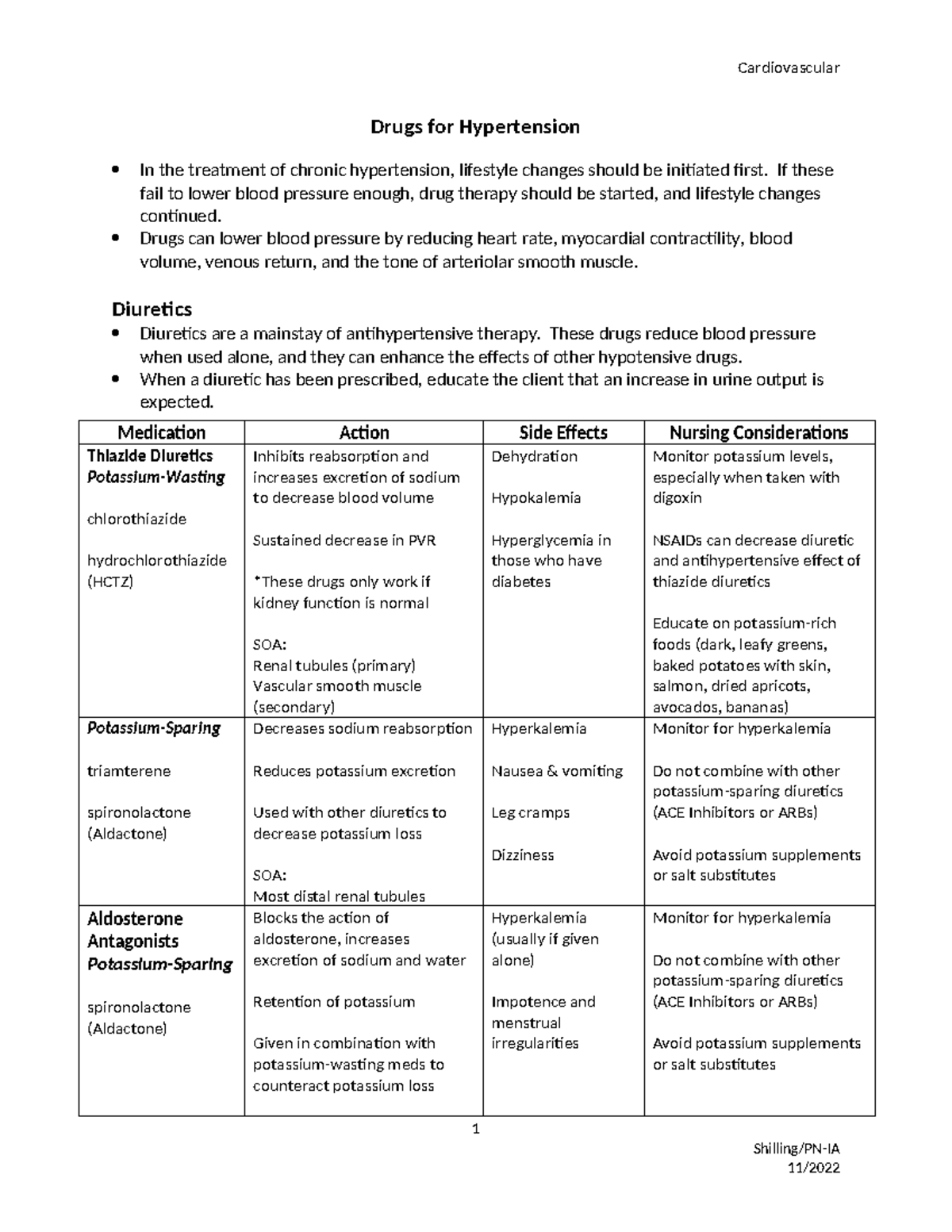 Drugs for Cardiovascular Disorders: Key Nursing Considerations (PHARM ...