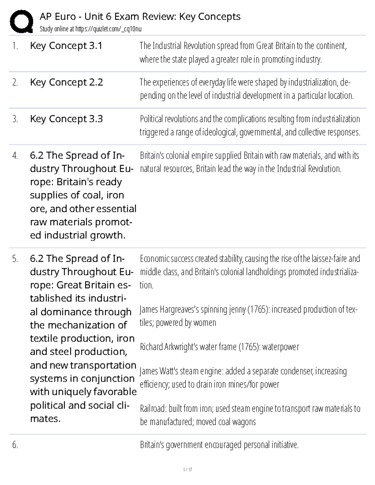 AP Euro Unit 6 Exam Review: Key Concepts Overview - Studocu