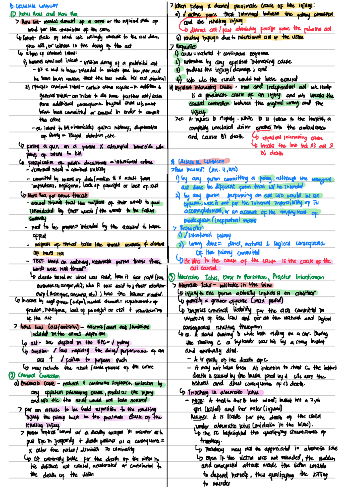 RPC 1.2 Summary: Key Concepts in Criminal Law and Liability - Studocu