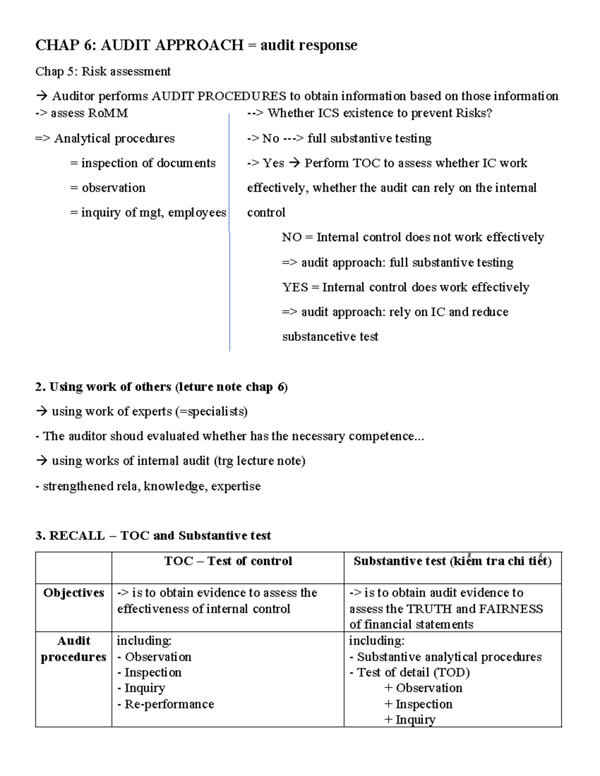CHAP-6- Ktbctcnc - CHAP 6: AUDIT APPROACH = audit response Chap 5: Risk ...
