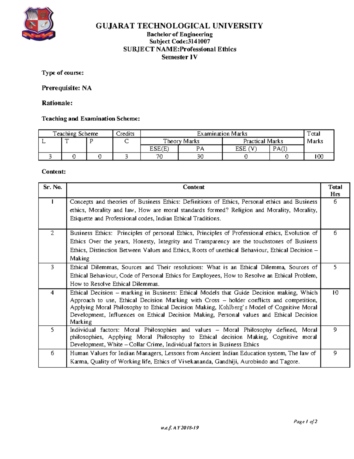 3141007 - Syllabus for Professional Ethics in Engineering - Studocu