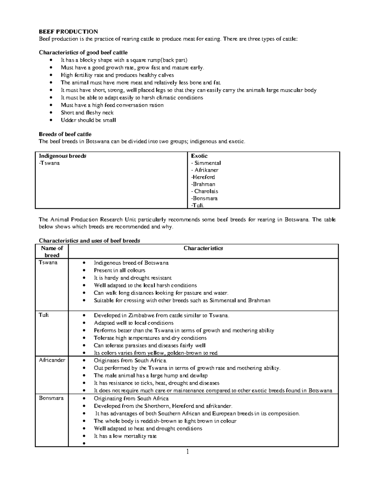Notes on BEEF Production: Key Breeds, Management, and Health - Studocu