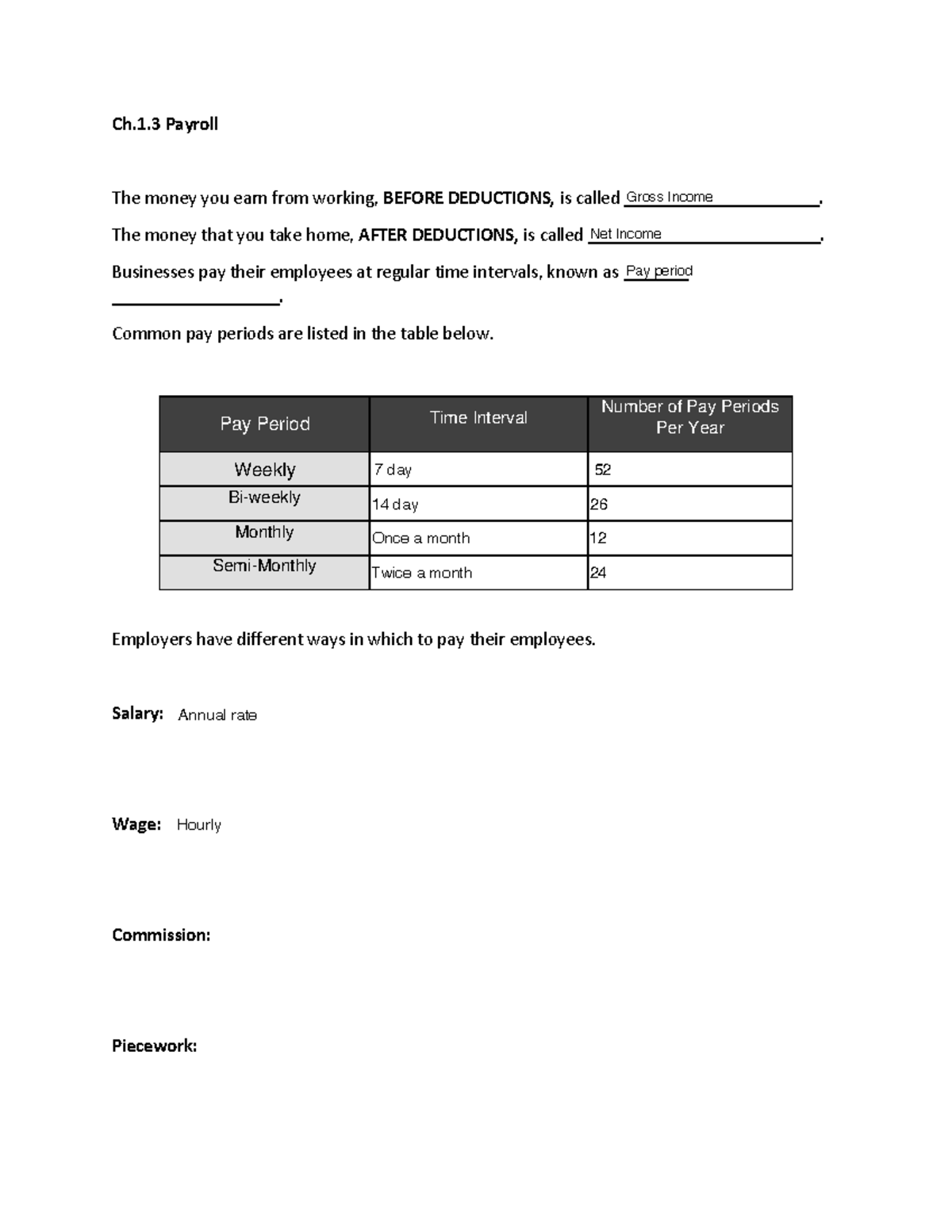 Ch. 1.3 Payroll: Understanding Gross Income and Pay Periods - Studocu