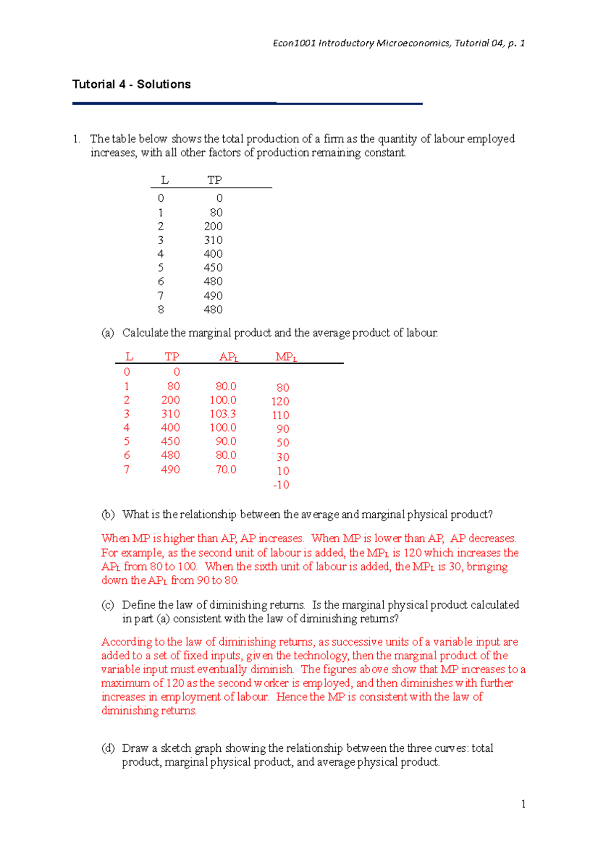 Econ1001 Tutorial 04: Production Functions and Cost Analysis Solutions ...