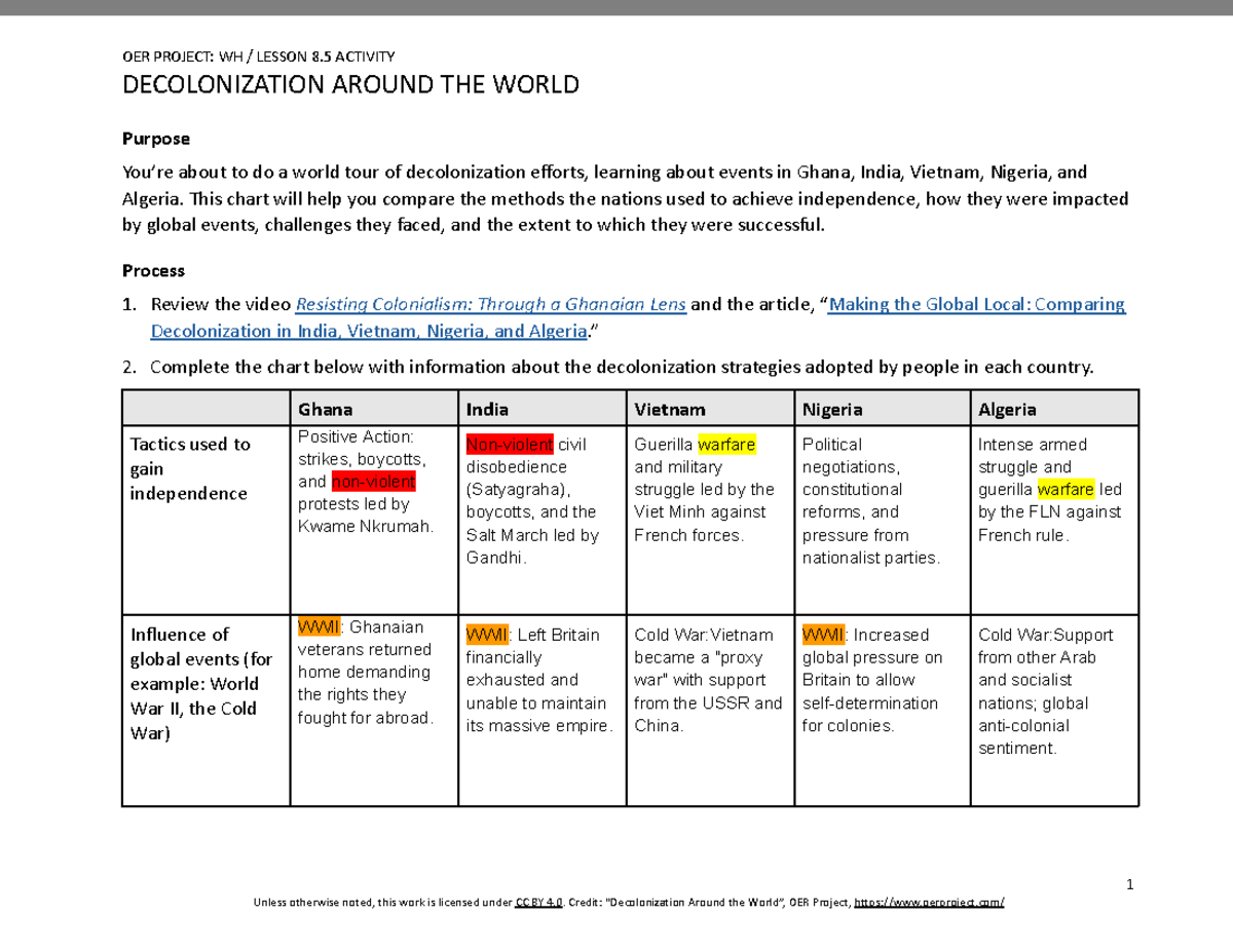 OER Project: WH Lesson 8.5 Activity on Global Decolonization - Studocu