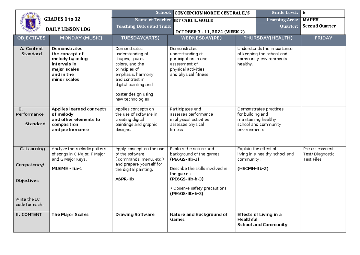 DLL Mapeh 6 Q2 W2 - DLL - GRADES 1 to 12 DAILY LESSON LOG School ...