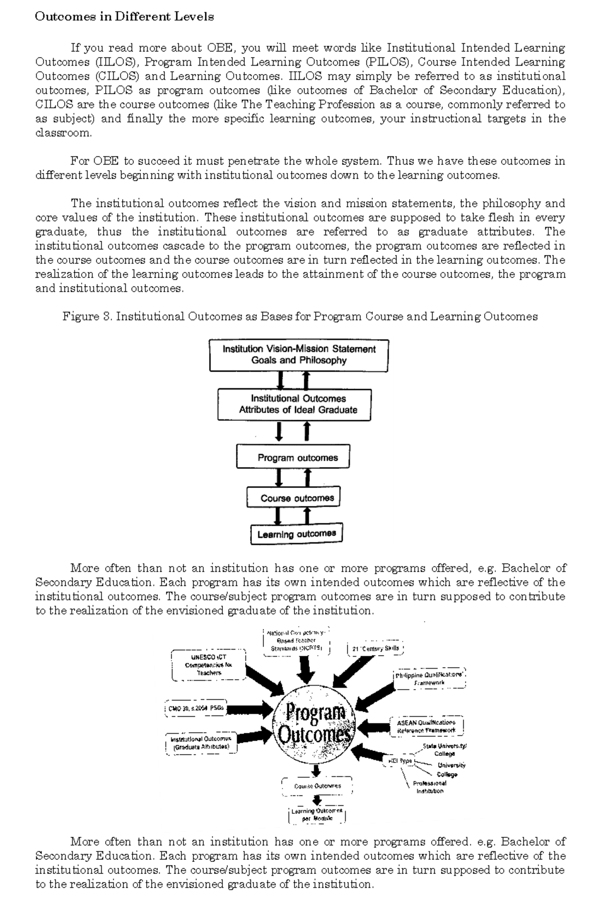 Outcomes-Based Education: Understanding IILOS, PILOS, and CILOS - Studocu