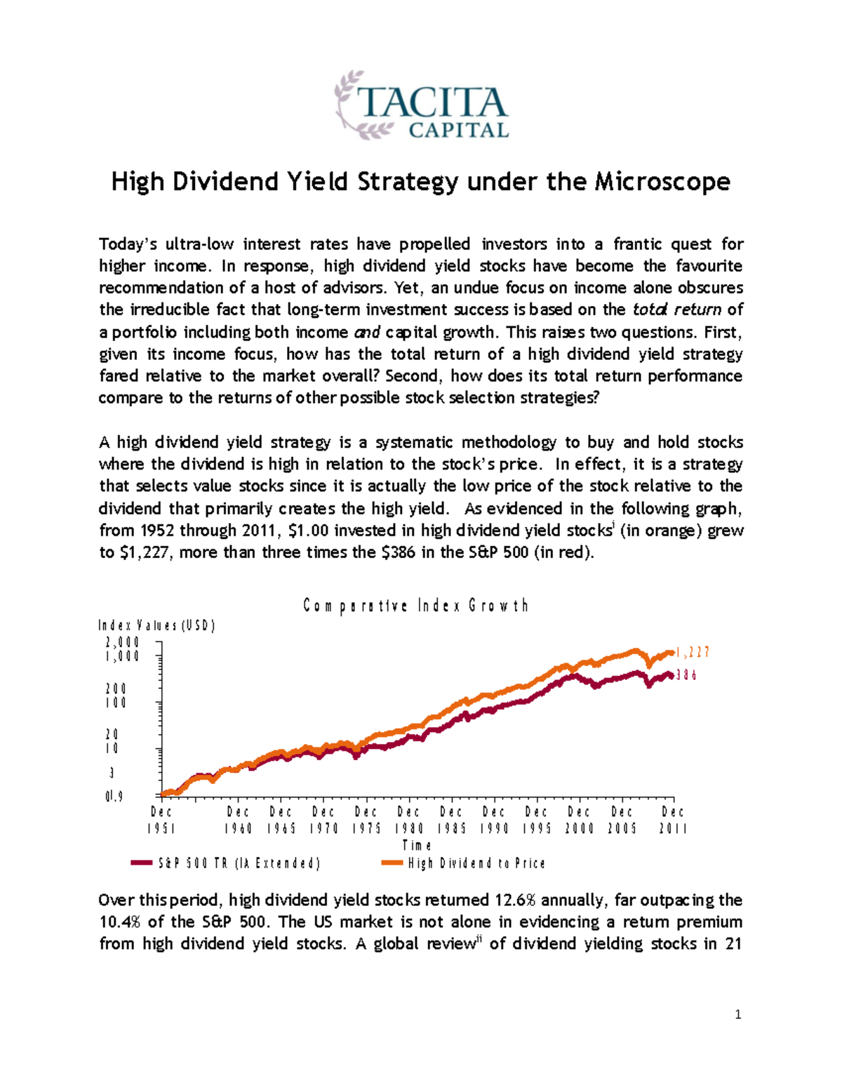 High Dividend Yield Strategy: Total Return and Performance Analysis ...