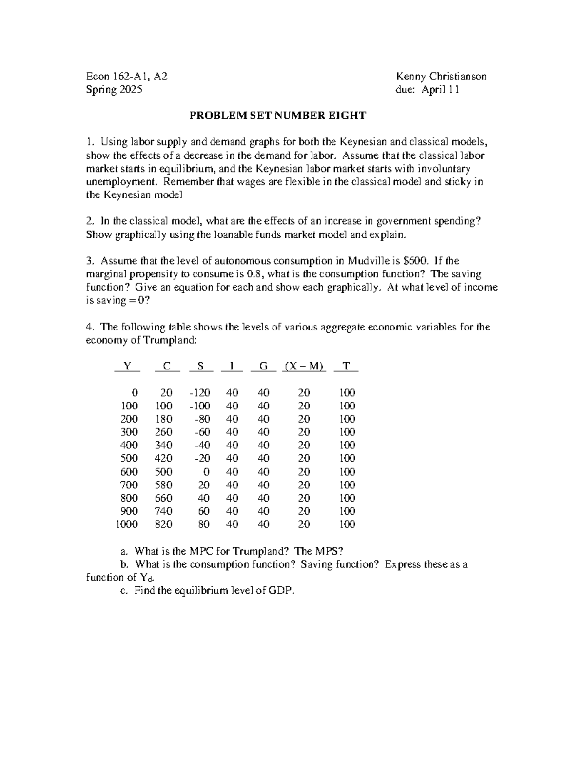Problem set 8 - nhufrnuvhrniu - Econ 162 - A1, A2 Kenny Christianson ...