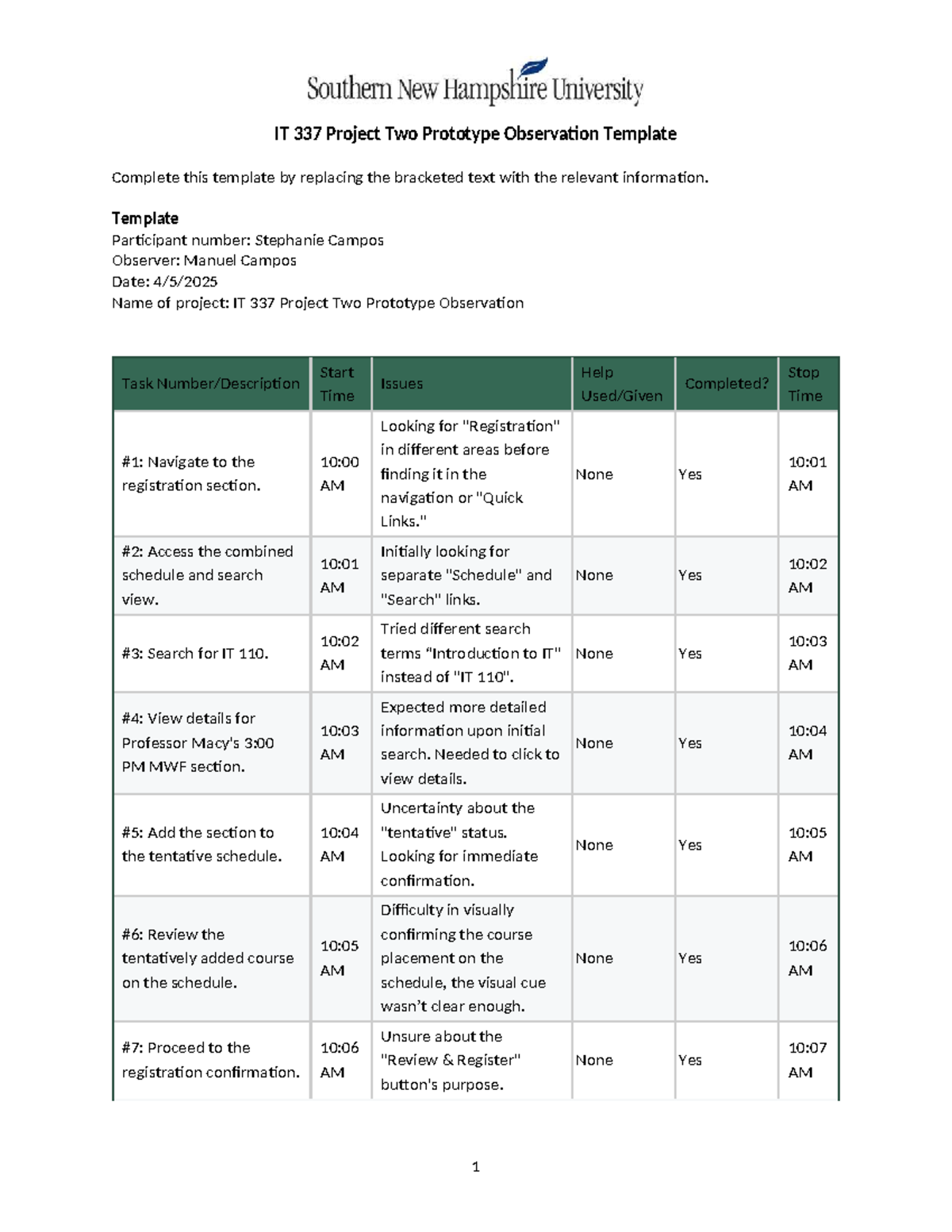 IT 337 Project Two Prototype Observation Template - IT 337 Project Two ...