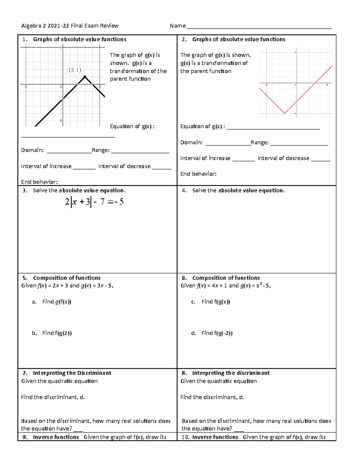 Algebra 2 A2 Final Exam Review for Underclassmen 2021-22 - Studocu