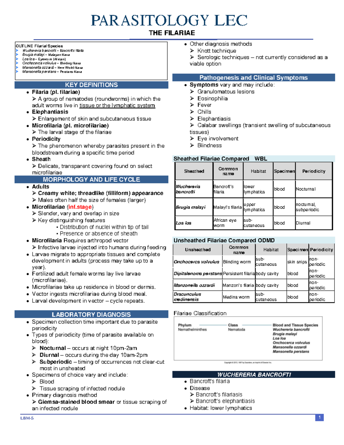PARA LEC Filariae 3 - Detailed Notes on Parasitology Overview - Studocu