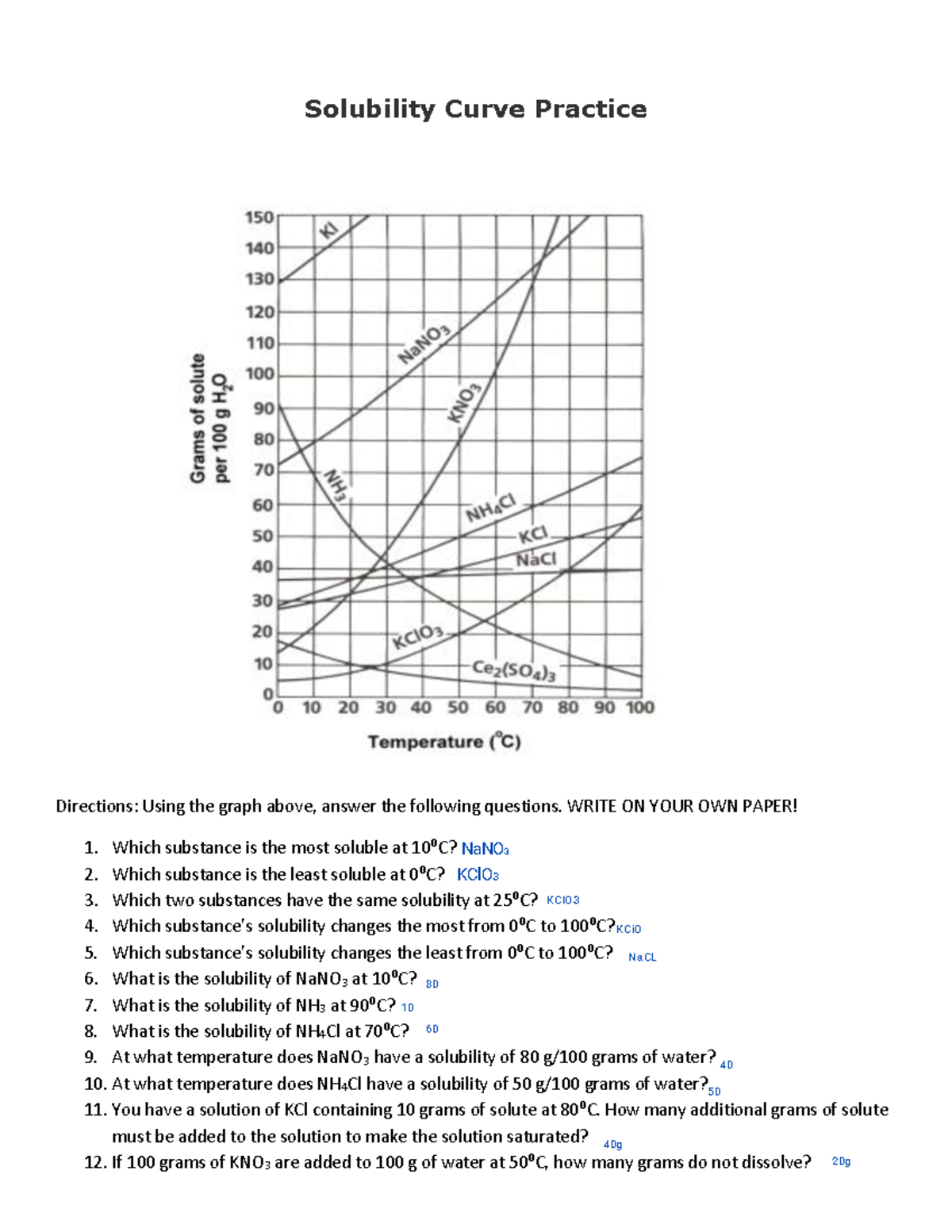 Kami Export - Anthony Agee - Solubility Curve Practice Problems ...