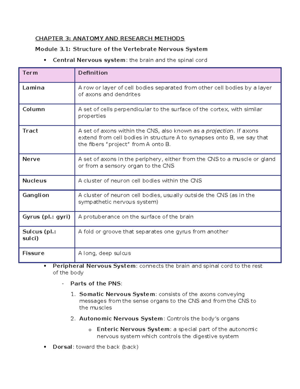 Kalat CH3: Anatomy & Research Methods of the Vertebrate Nervous System ...