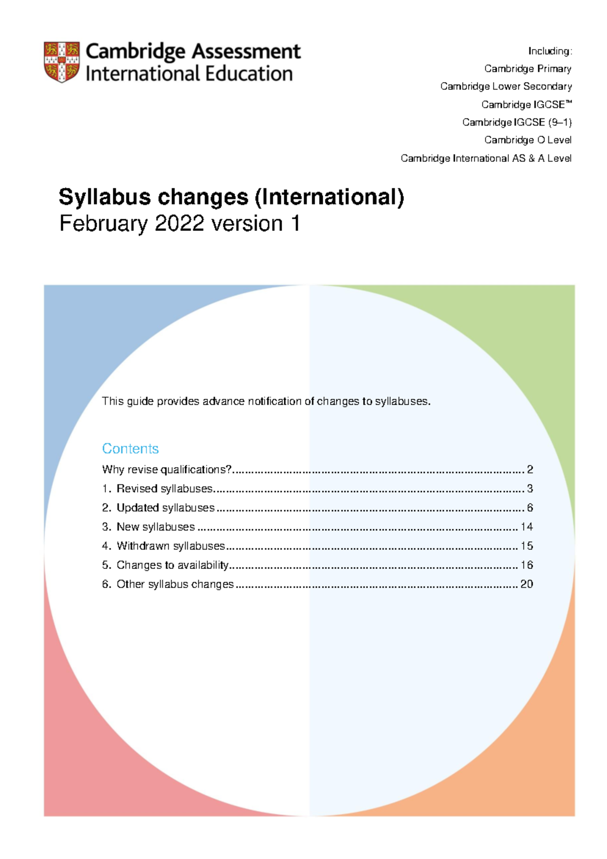 9626 International Schools Syllabus Changes - Feb 2022 Version 1 - Studocu