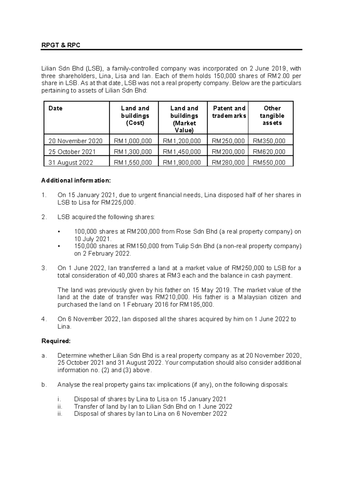 RPGT & RPC Case Study for Lilian Sdn Bhd - Analysis & Implications ...