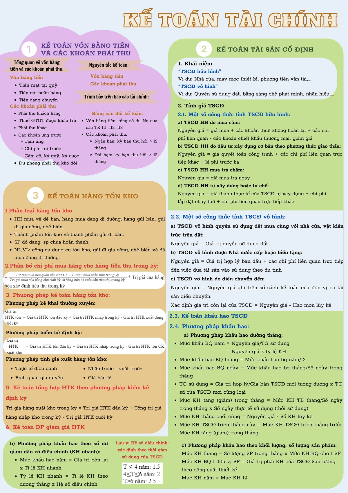 SỔ KẾ TOÁN CHI TIẾT QUỸ TIỀN MẶT - Mẫu S 07 a-DN 2024 - Studocu