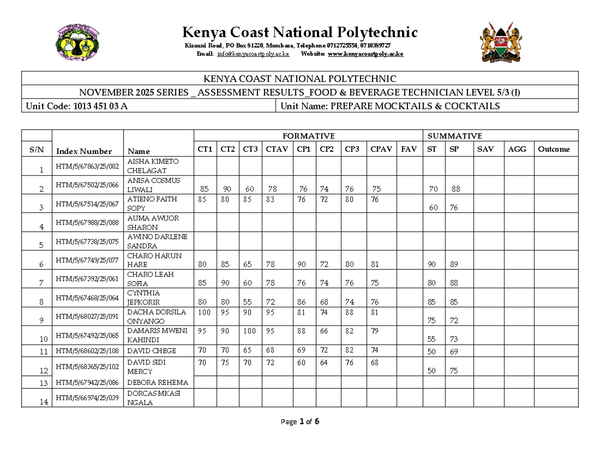 Kenya Coast National Polytechnic Food Beverage Technician Level I ...