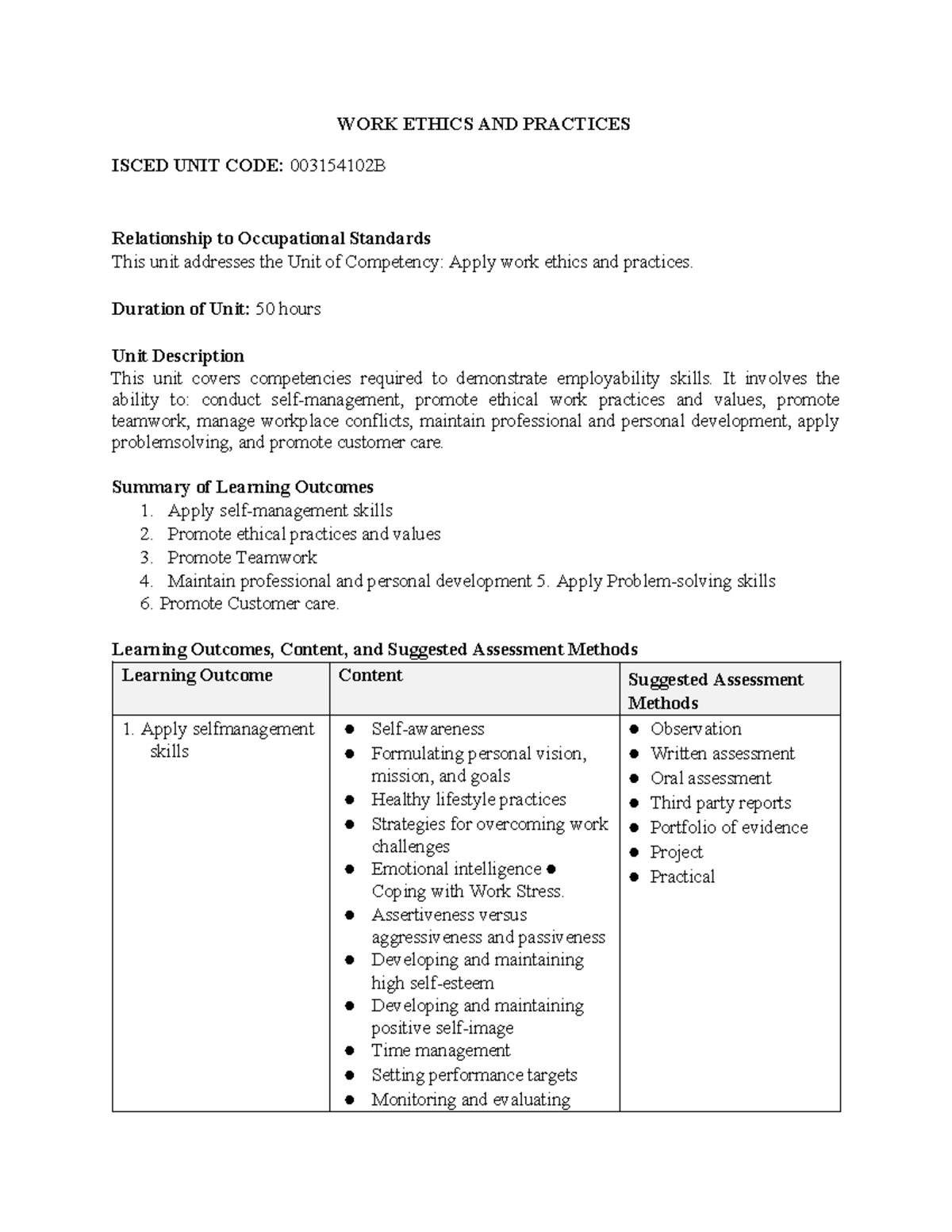 CBET 003154102B: Work Ethics & Practices Lecture Notes - Studocu