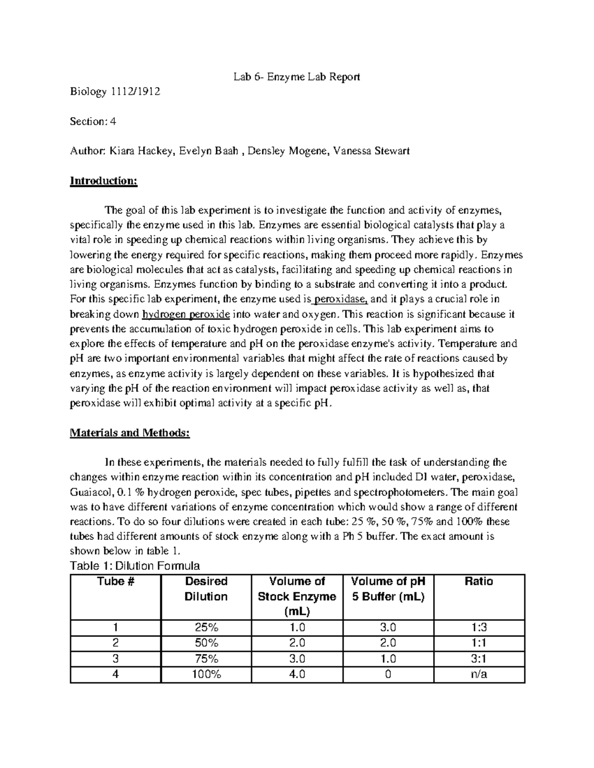 Biology 1112: Lab 6 Enzyme Activity Report on pH and Concentration ...