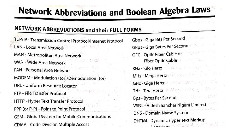 Network Abbreviations and Boolean Algebra Laws: A Comprehensive Guide ...