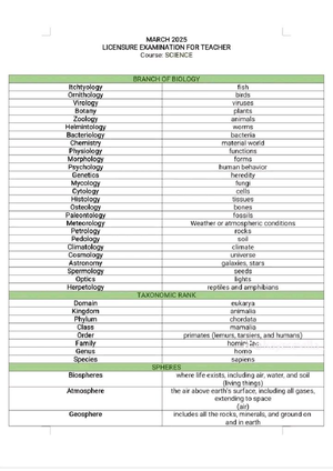 Intensive- Handout - LET NOTES! - INTENSIVE HANDOUT ENGLISH INTENSIVE ...