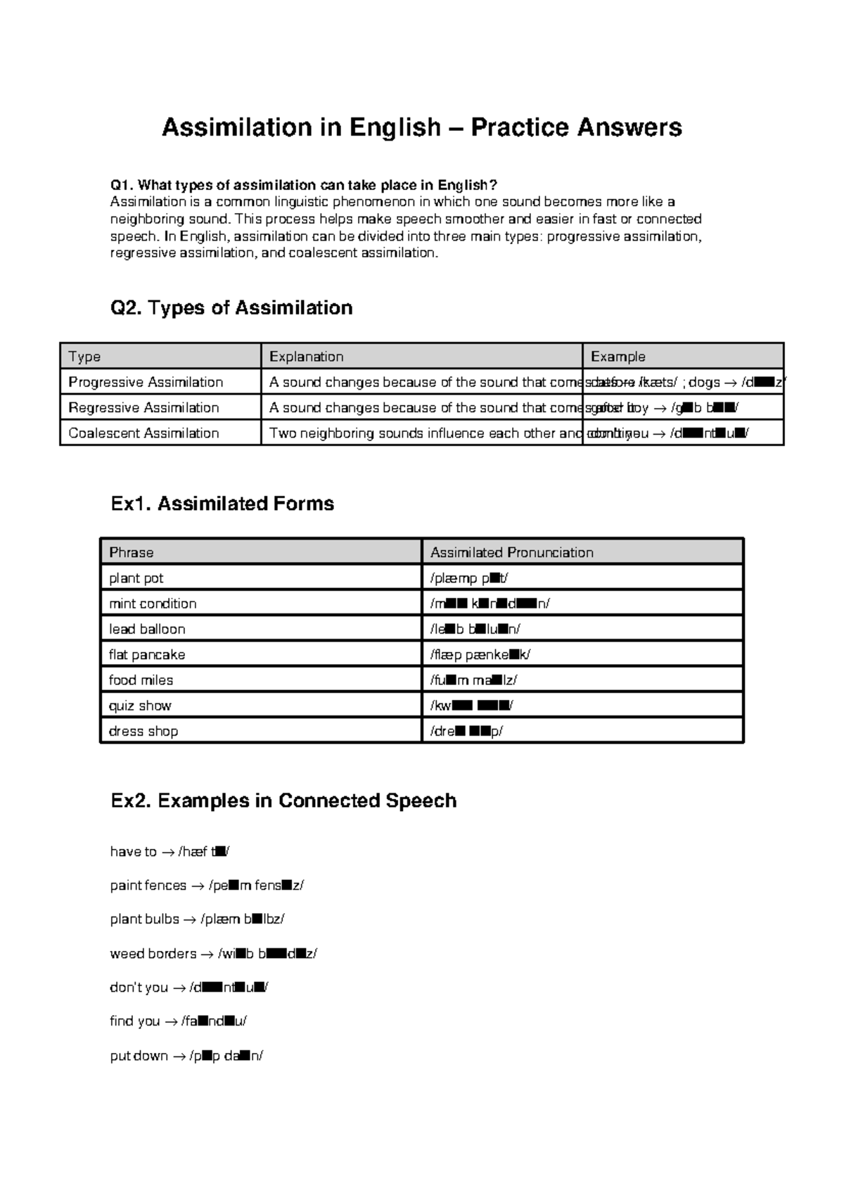 ENG 101: Assimilation in English - Practice Answers and Examples - Studocu