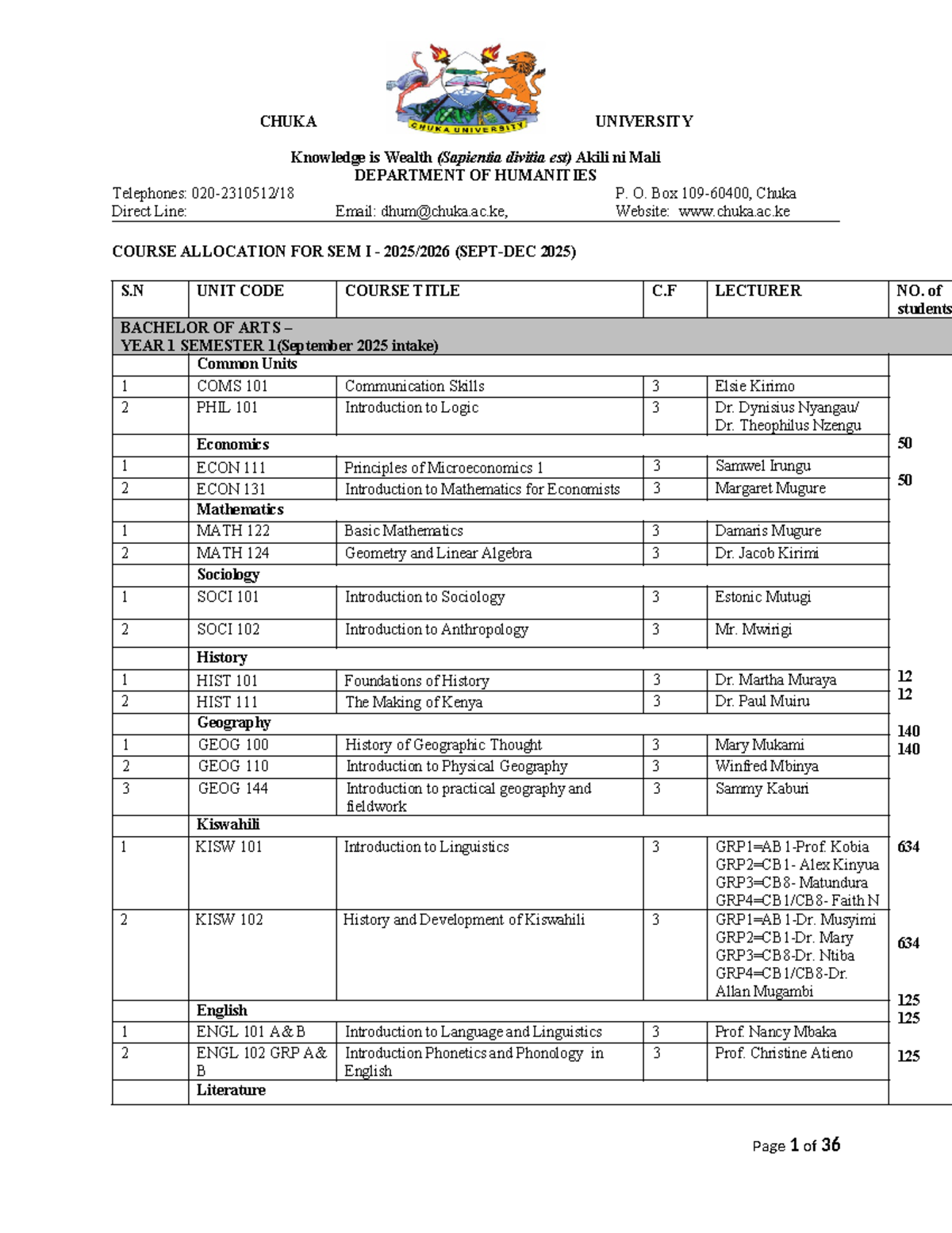 Chuka University Course Allocation for January 2025 Intake - Studocu