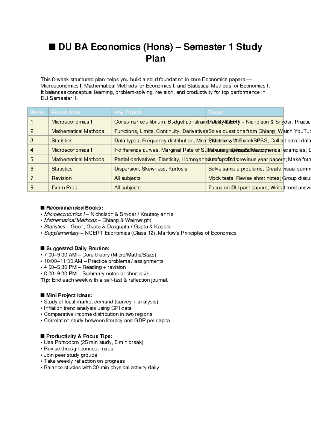 Economics Study Plan for DU BA (Hons) Sem 1: Core Papers & Tips - Studocu