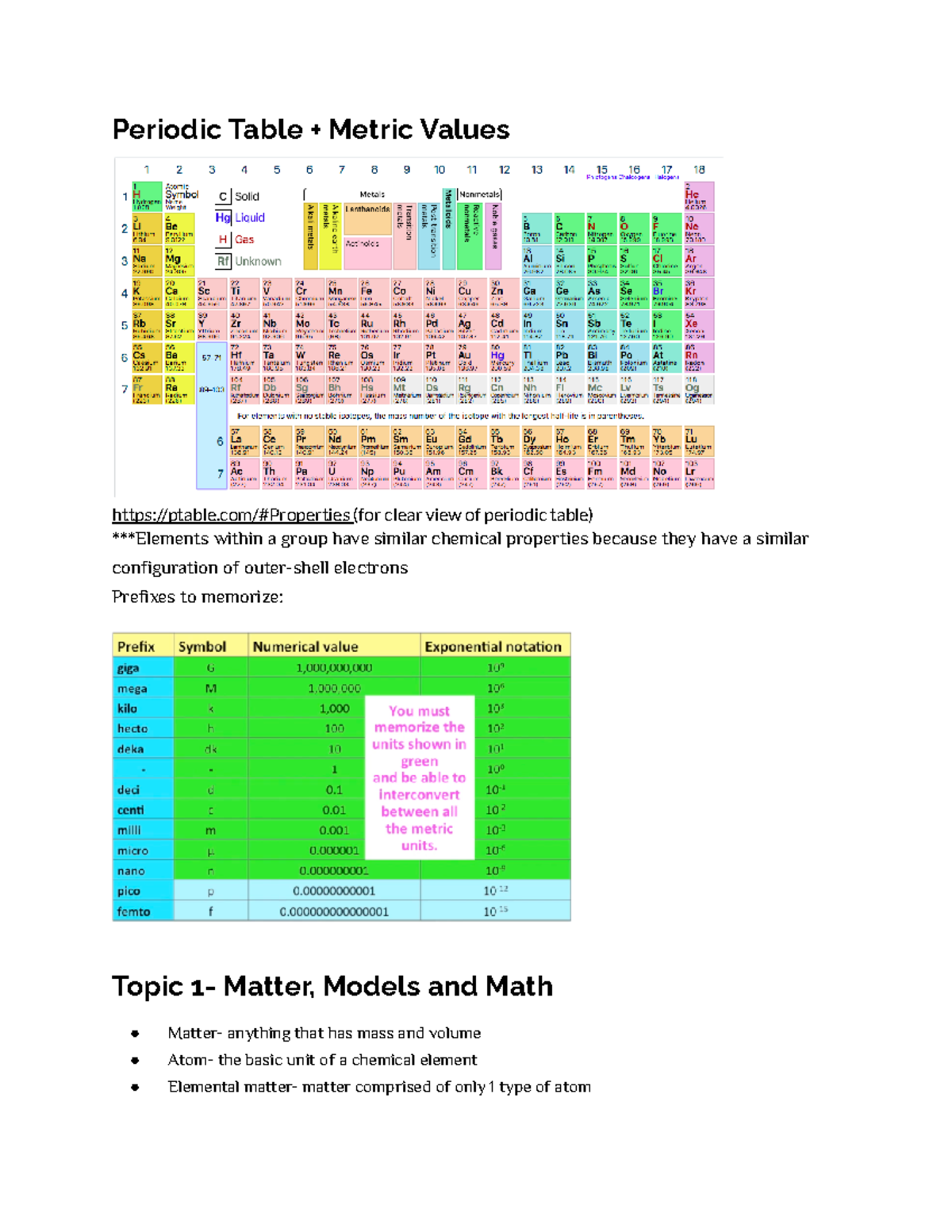 Chem 102 Notes - Periodic Table + Metric Values ptable/#Properties (for ...