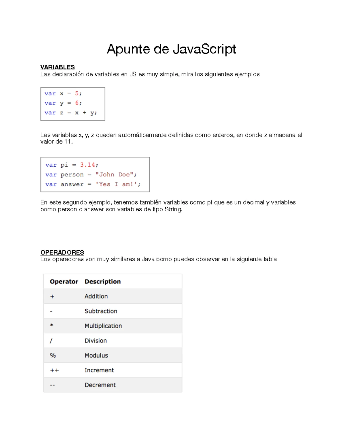 Front ES3: Evaluación Práctica de JavaScript en Programación Front End ...