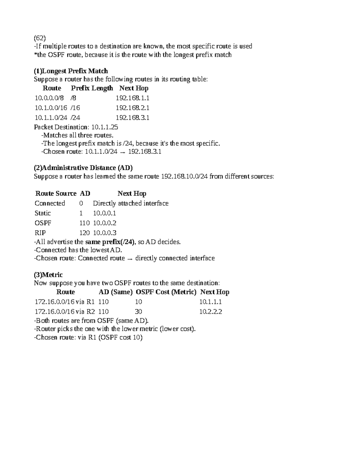 OSPF Routing: Longest Prefix Match & Administrative Distance (62) - Studocu