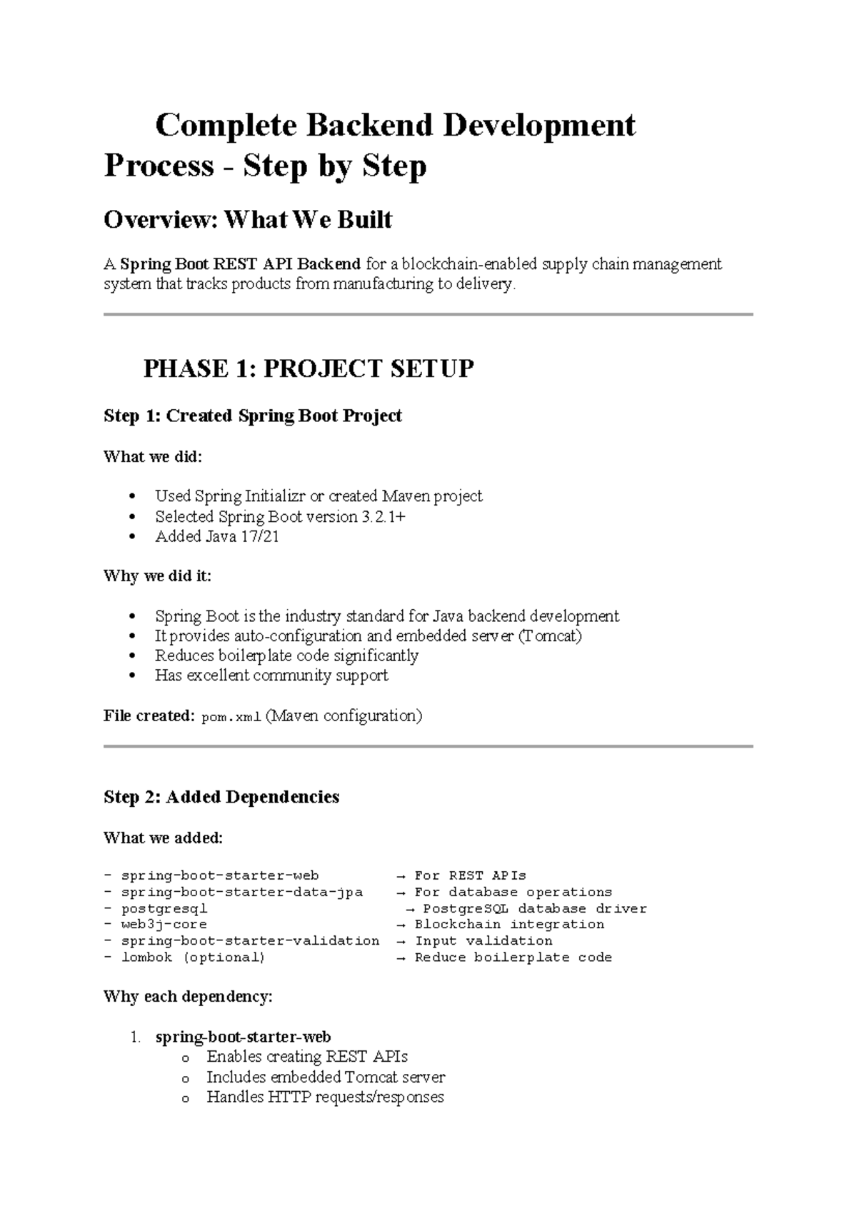 Backend Development Process for Supply Chain Management System (CS101 ...