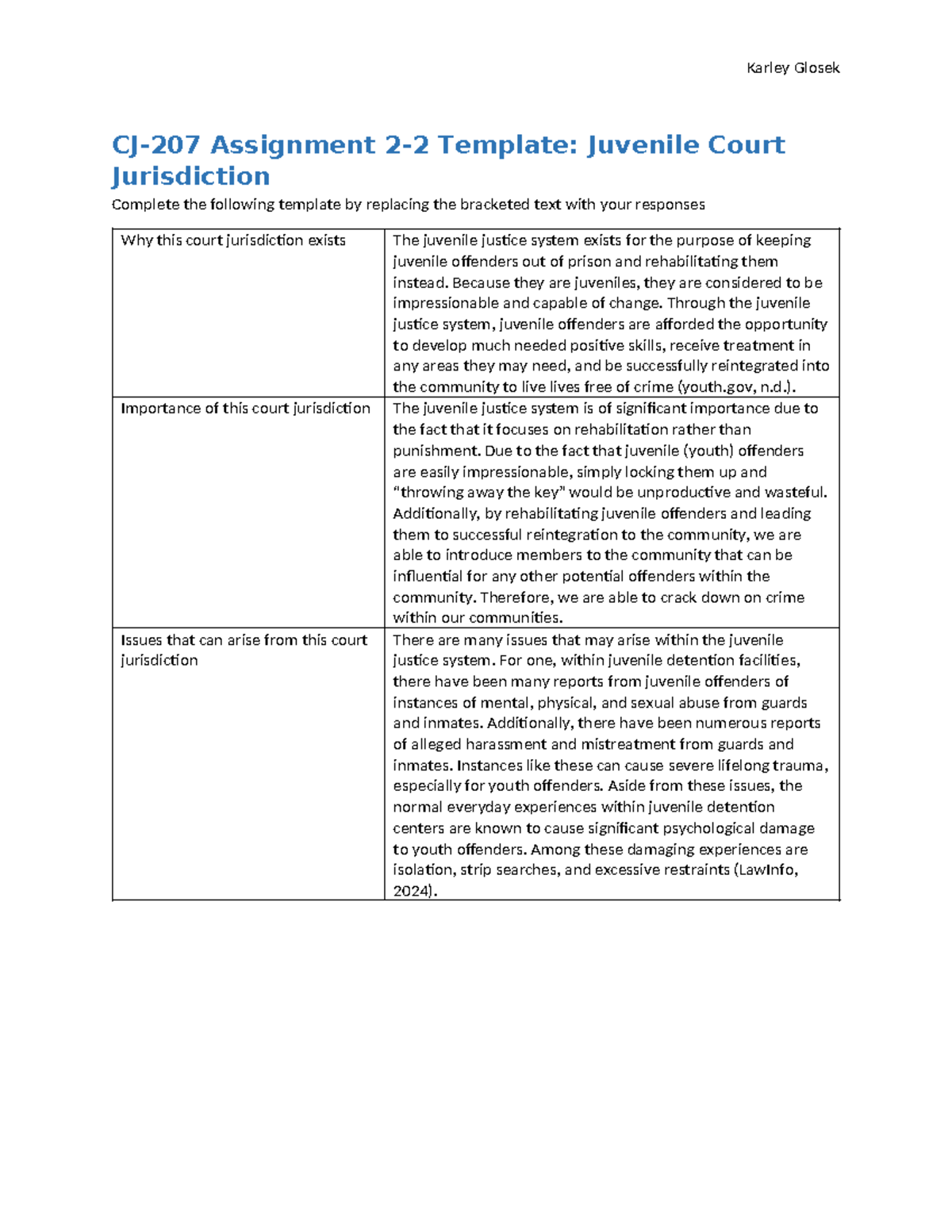 CJ-207 Module 2 Assignment: Exploring Juvenile Court Jurisdiction - Studocu