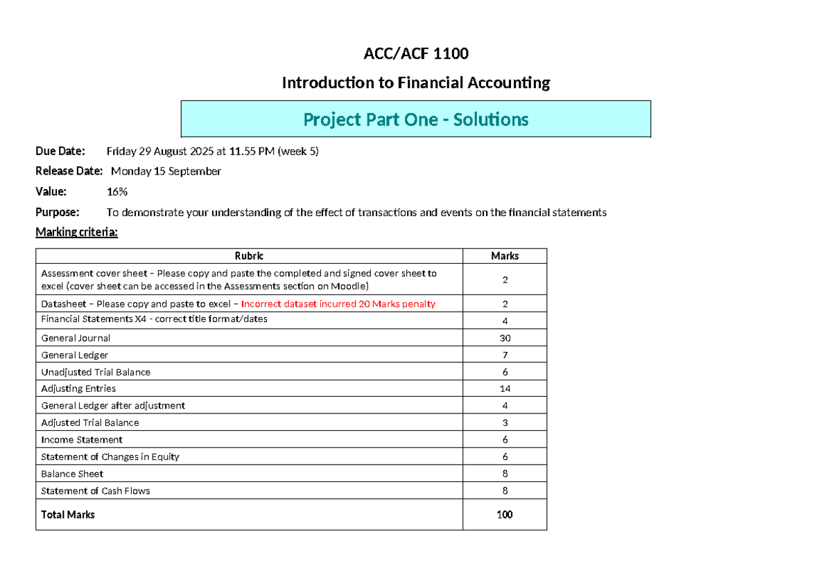 1100 Financial Accounting Project Part One Solutions Guide - Studocu