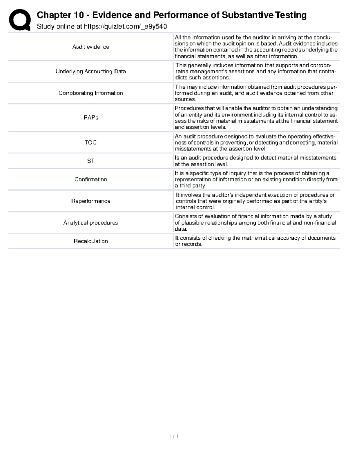 Chapter 10: Evidence & Performance in Substantive Testing - Studocu