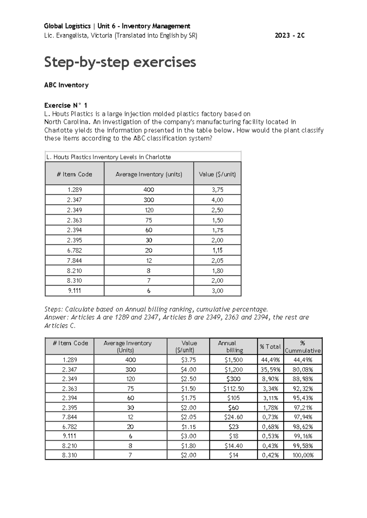 Global Logistics ABC System Exercises and Inventory Classifications ...