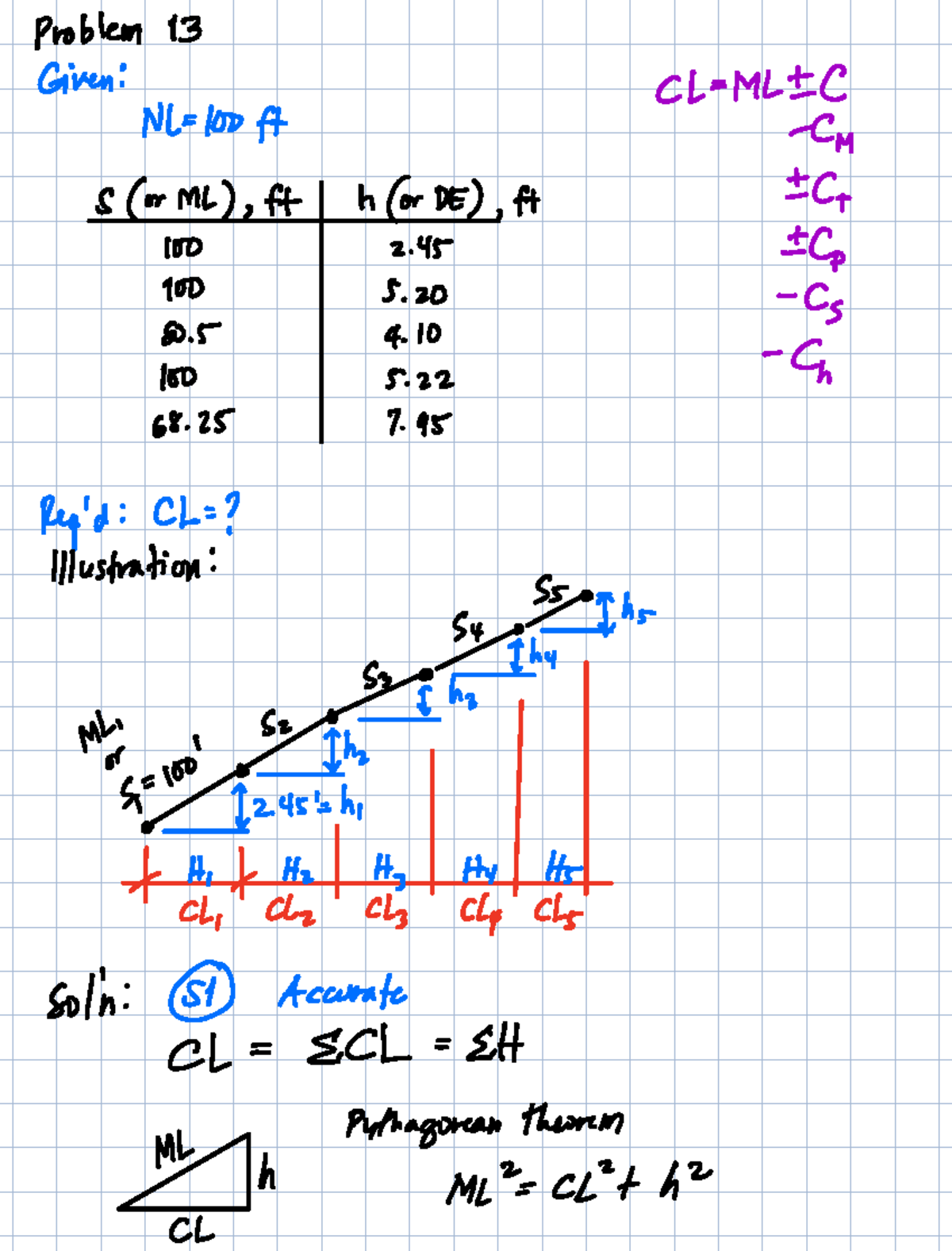 Surveying LEC 10 SEC 2 2672e45a-432c-41d8-b86e-fcedef 8c927e - Problem ...