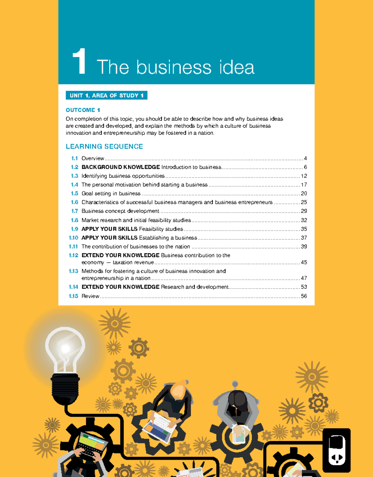 Chapter 1 - Business Ideas and Concepts Lecture Notes (1-10) - Studocu