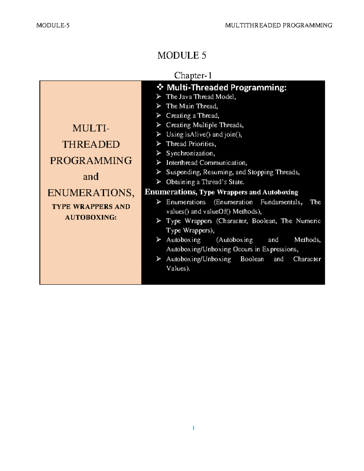 JAVA ( maam) Module 4(packages) A - MODULE 4 PACKAGES EXCEPTIONS ...