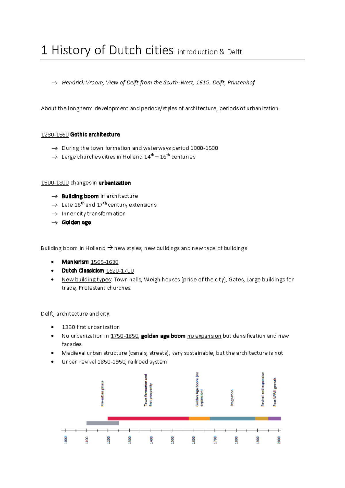 History of Dutch Architecture and Art: Architectural Styles Overview ...