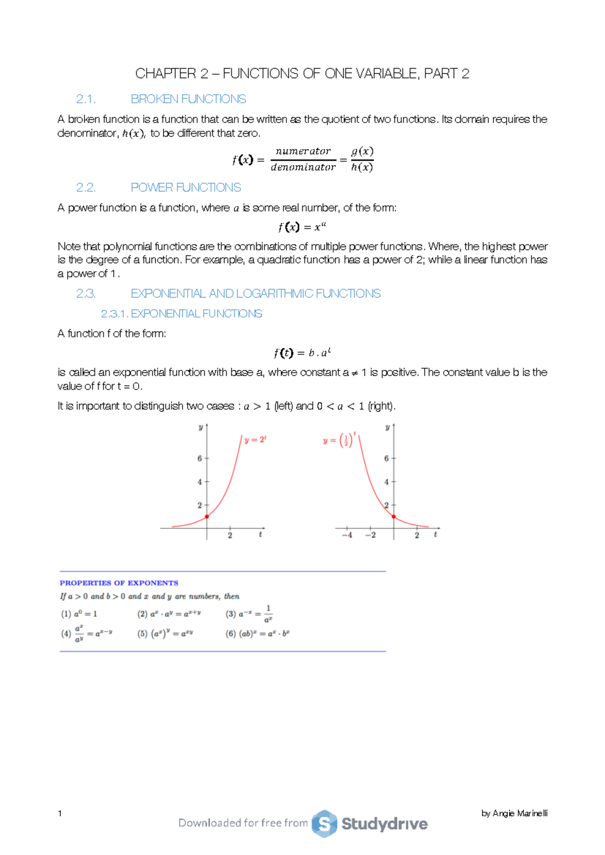 MATH Chapter 2 Summary: Functions of One Variable, Part 2 - Studeersnel